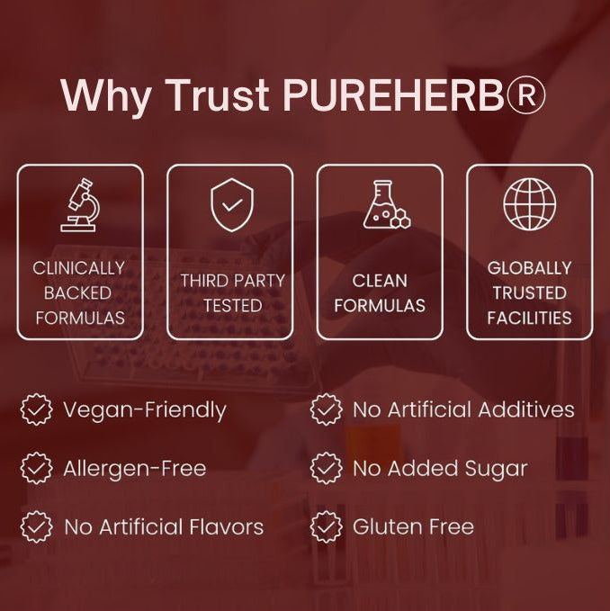 Pureherb Astaxanthin Softgels
